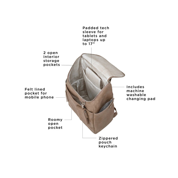 Petunia Pickle Bottom Tempo Backpack In Mink