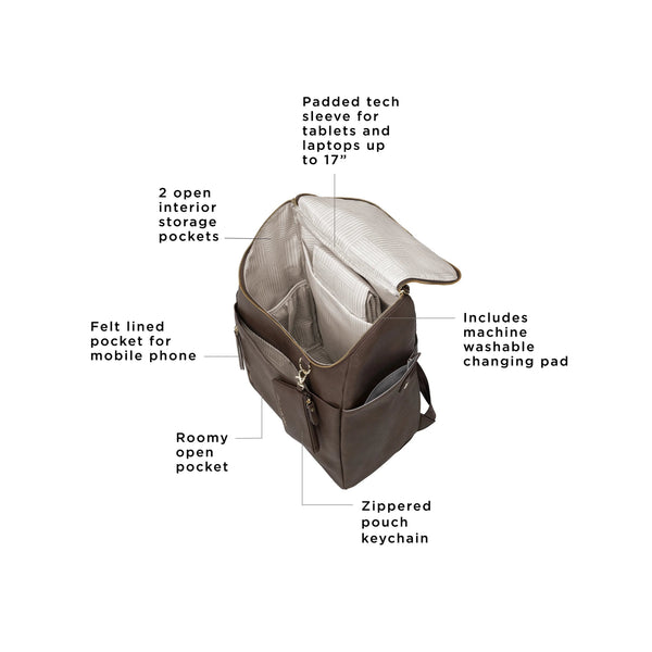 Petunia Pickle Bottom Tempo Backpack In Saddle