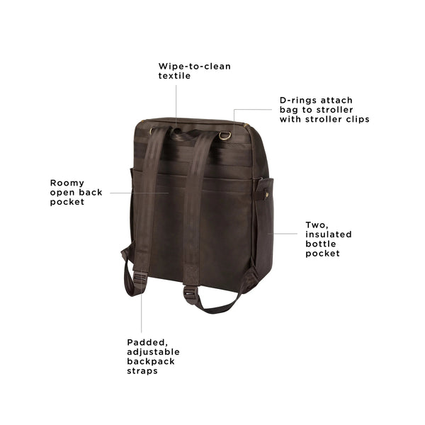 Petunia Pickle Bottom Tempo Backpack In Saddle