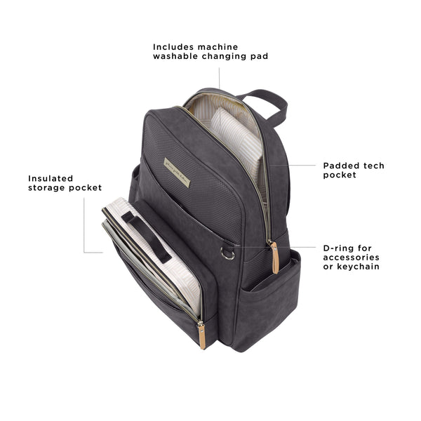 Petunia Pickle Bottom Sync Backpack In Carbon Cable Stitch