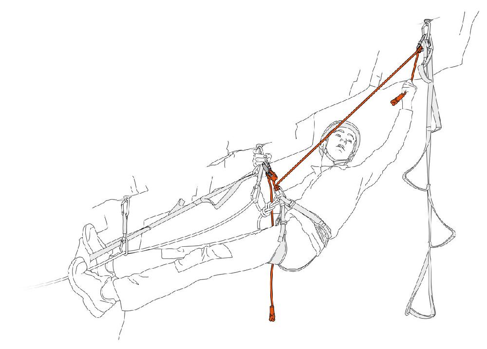 Petzl DUAL EVOLV ADJUST Double Lanyard With Two Adjustable Arms For Aid Climbing