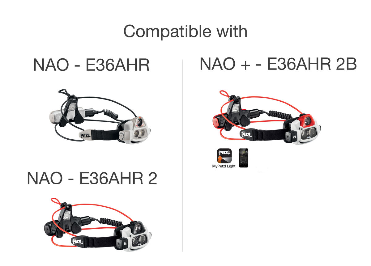 Petzl NAO® NAO® + Headband Spare Headband For NAO And NAO + Headlamps