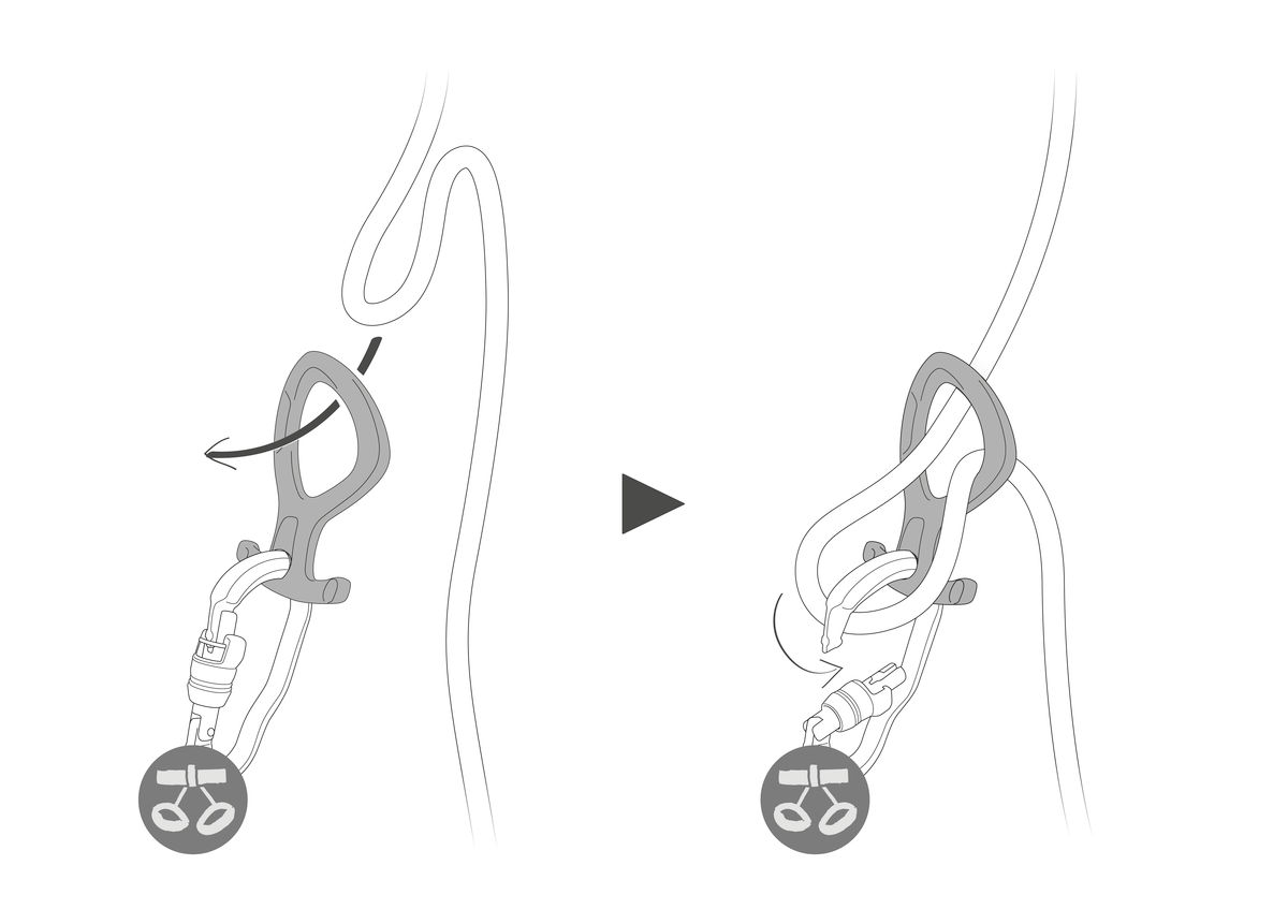 Petzl PIRANA CLUB Adjustable Friction Descender For Canyoning