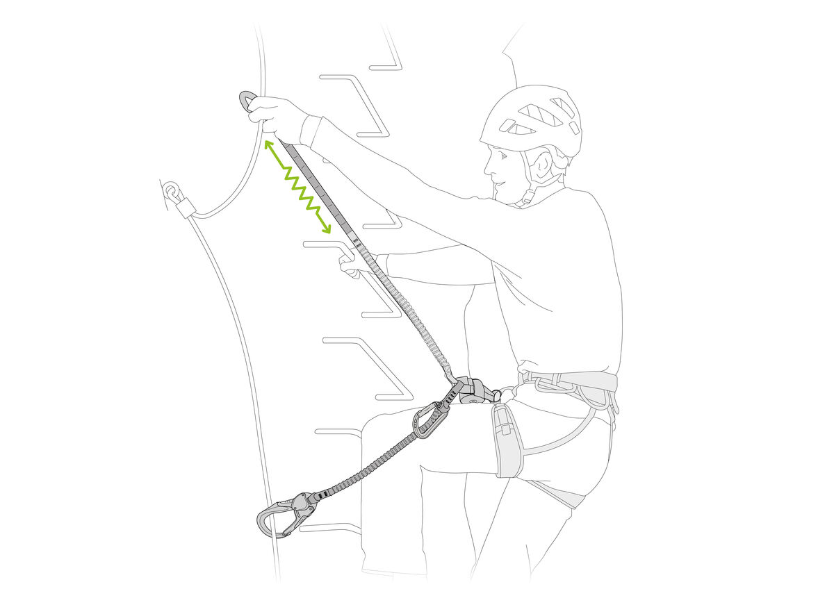 Petzl SCORPIO® EASHOOK Via Ferrata Lanyard With EASHOOK Carabiners