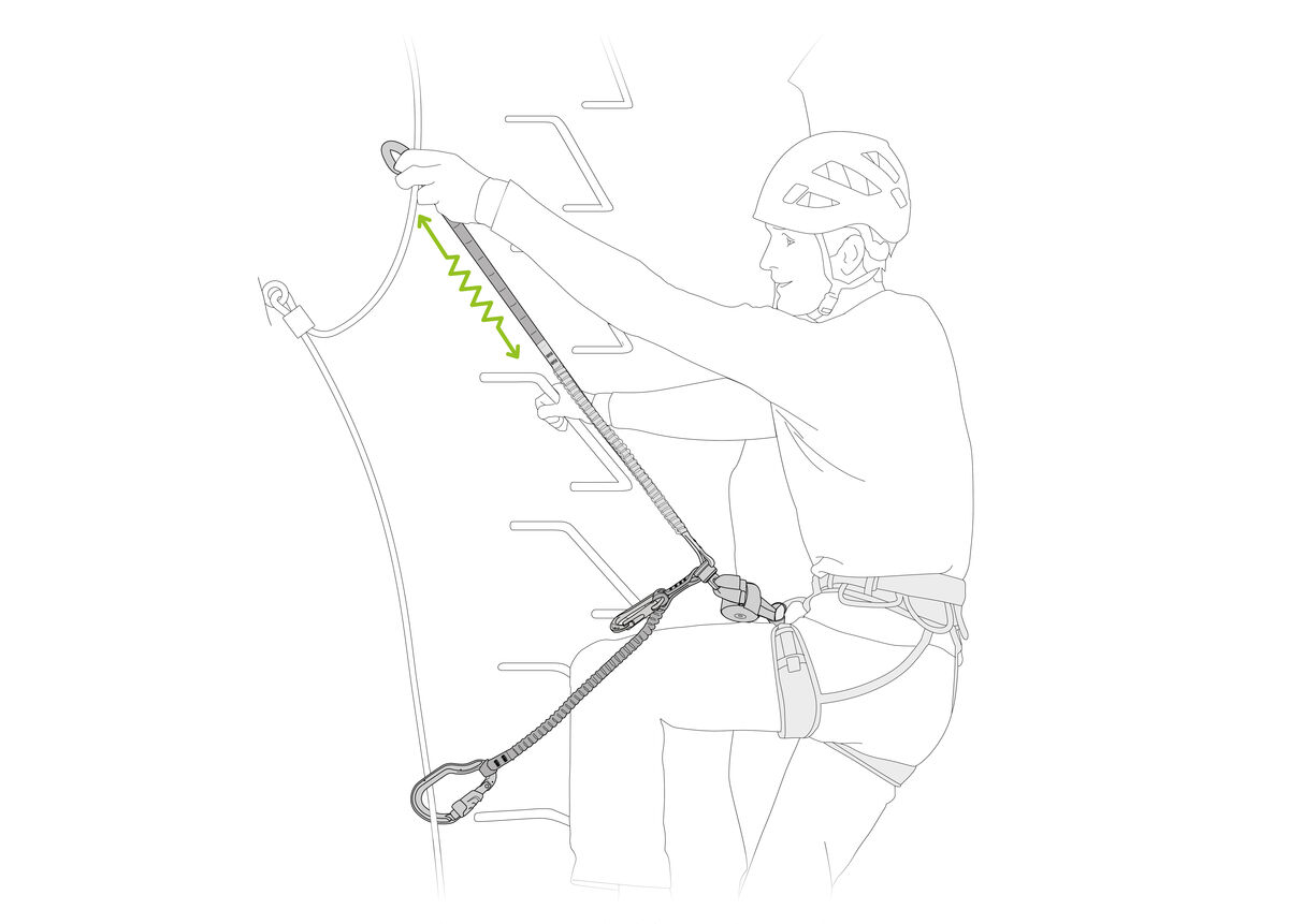 Petzl SCORPIO® VERTIGO SW Via Ferrata Lanyard With VERTIGO Carabiners And Swivel