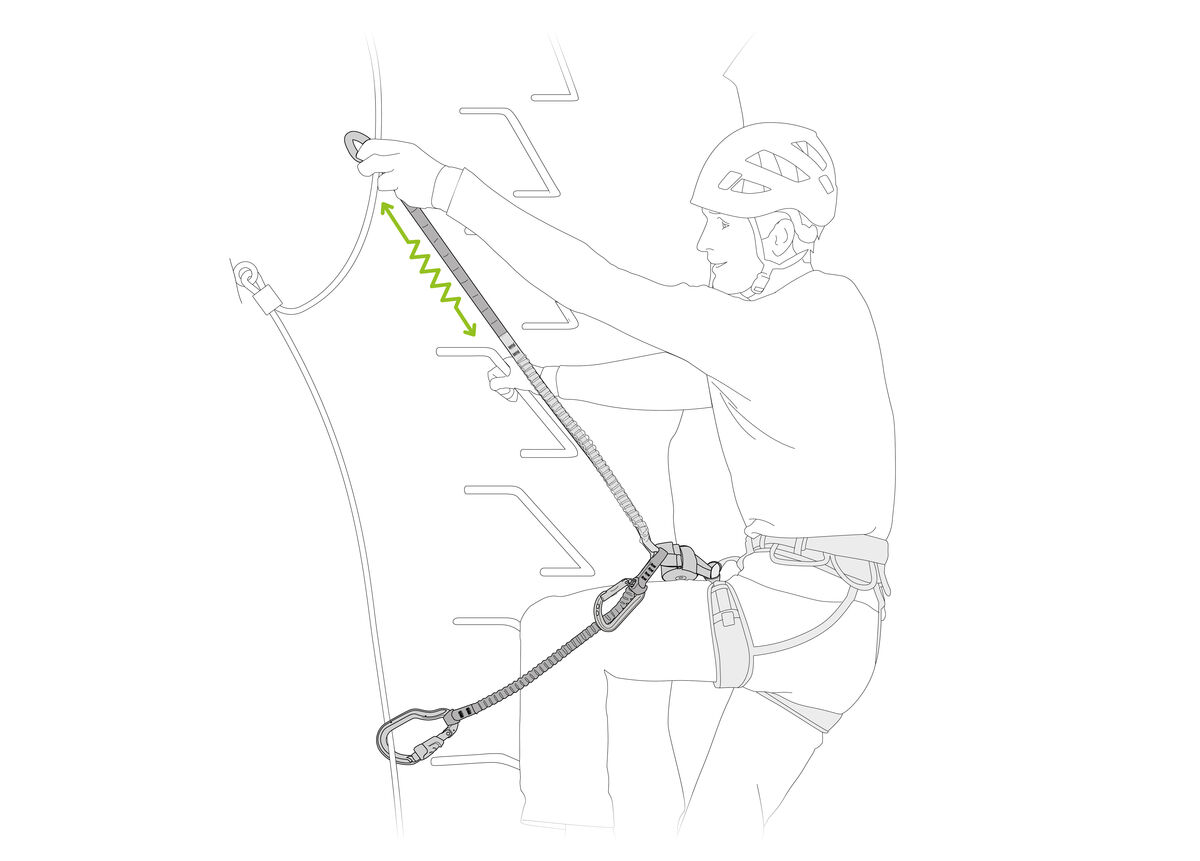 Petzl SCORPIO® VERTIGO Via Ferrata Lanyard With VERTIGO Carabiners