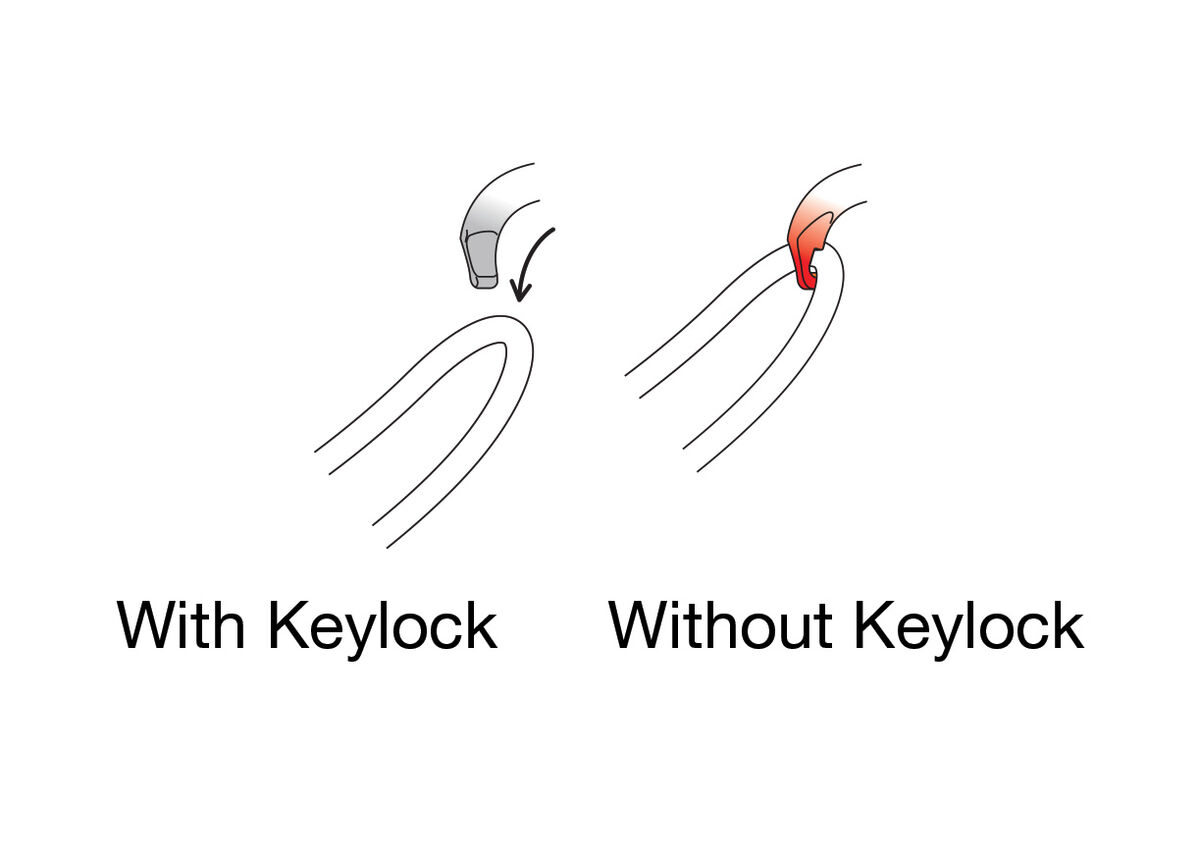 Petzl VERTIGO WIRE-LOCK Carabiner For SCORPIO VERTIGO Lanyard