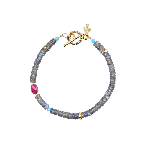 peyote bird Olympus Bracelet
