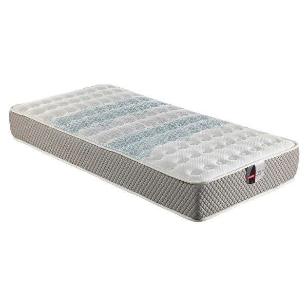 pikolin home Adapt-Tech Zone pocket spring mattress - CICLON PLUS