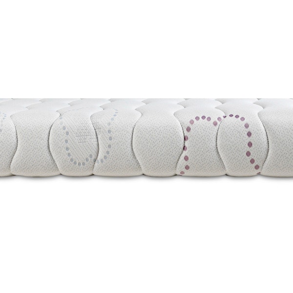 Pikolin Home Breathable Cot Mattress With Bultex - LUNA