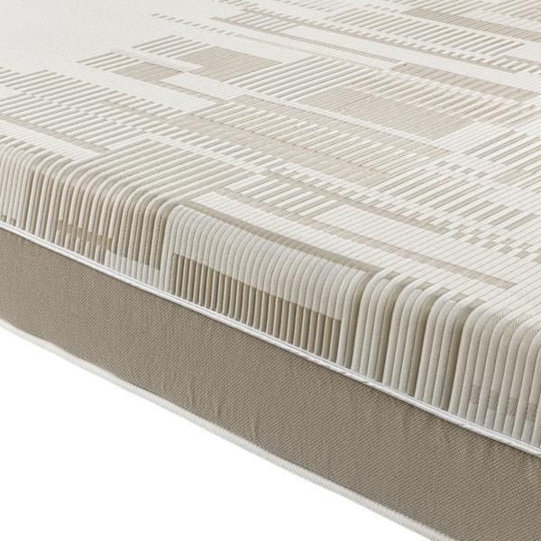 Pikolin Home Bultex Nanotech Mattress - FOCUS