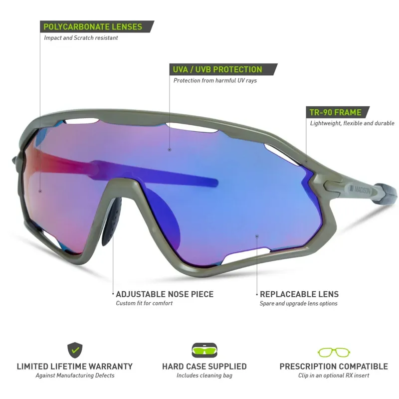 planet bike GLASSES Mad Code Breaker II MGN/ PE Midnight Green one size purple mirror