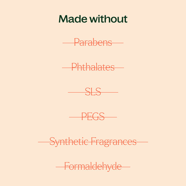 Plant Therapy Citrus Refresher Body Wash 16 Oz