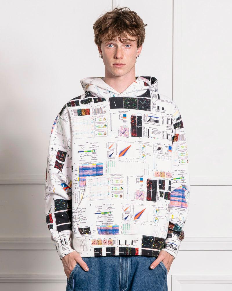 Pleasures TEXTBOOK HOODIE