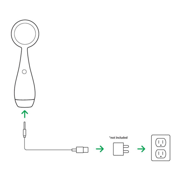 Pmd Beauty PMD Clean Pro & PMD Clean Body Charging Cord