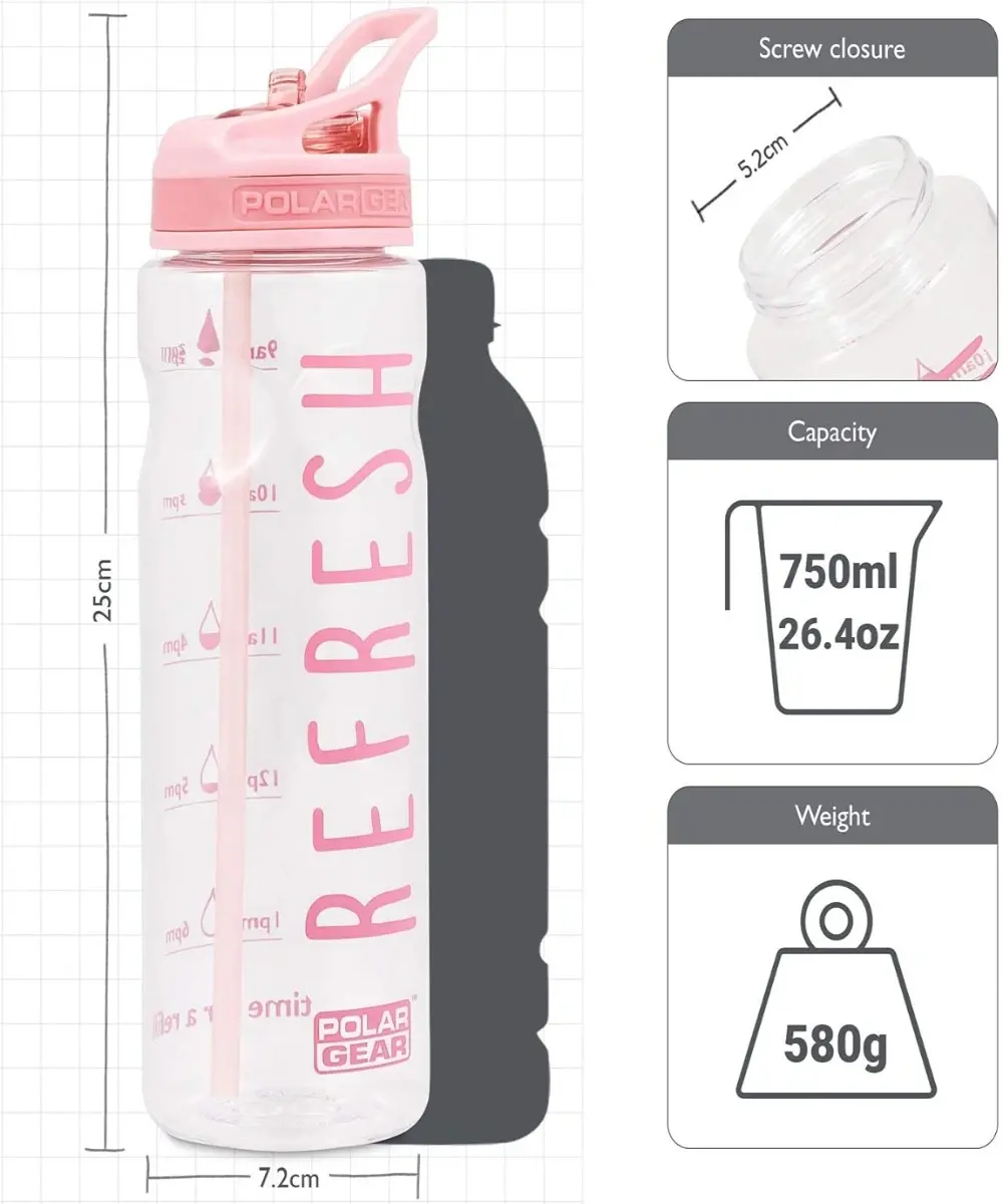 Polar Gear BPA Free Plastic Water Bottle - Pink 750ml