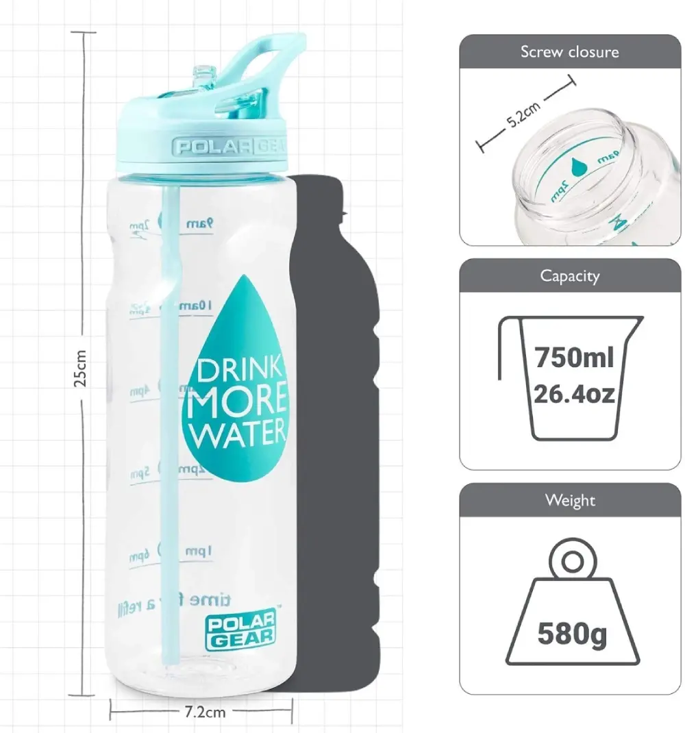 Polar Gear High Quality Plastic Gym Bottle - Mint 750ml