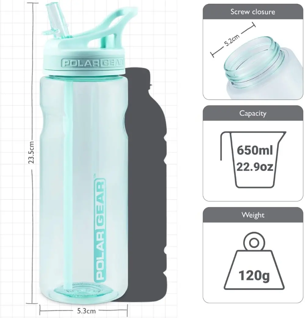Polar Gear BPA Free Water Bottle - Mint 650ml