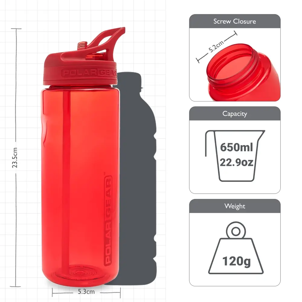 Polar Gear Plastic BPA Free Water Bottle - Red 650ml