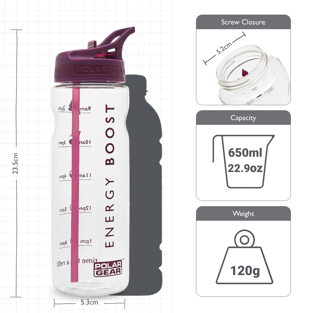 Polar Gear Plastic Gym Water Bottle - Grape 750ml