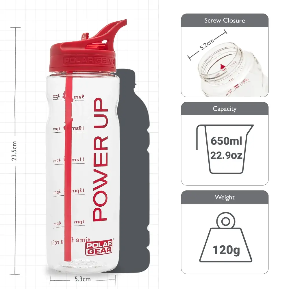 Polar Gear Tough Plastic Water Bottle - Red 750ml