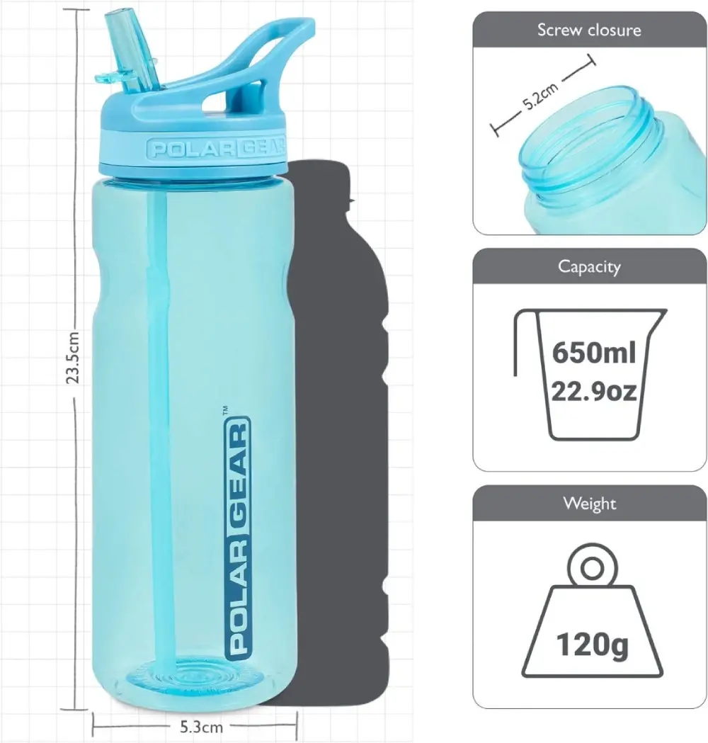 Polar Gear Reusable Plastic Water Bottle - Turquoise 650ml