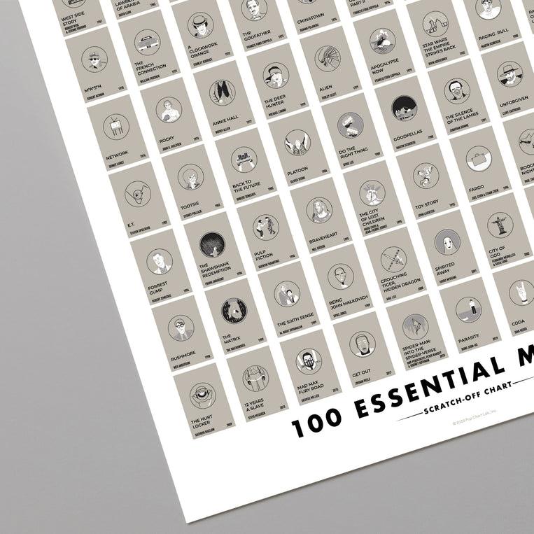 Pop Chart Lab 100 Essential Films Scratch-off Chart – Pop Chart