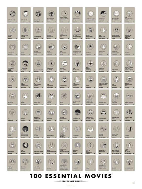 pop chart lab 100 Essential Films Scratch-off Chart – Pop Chart