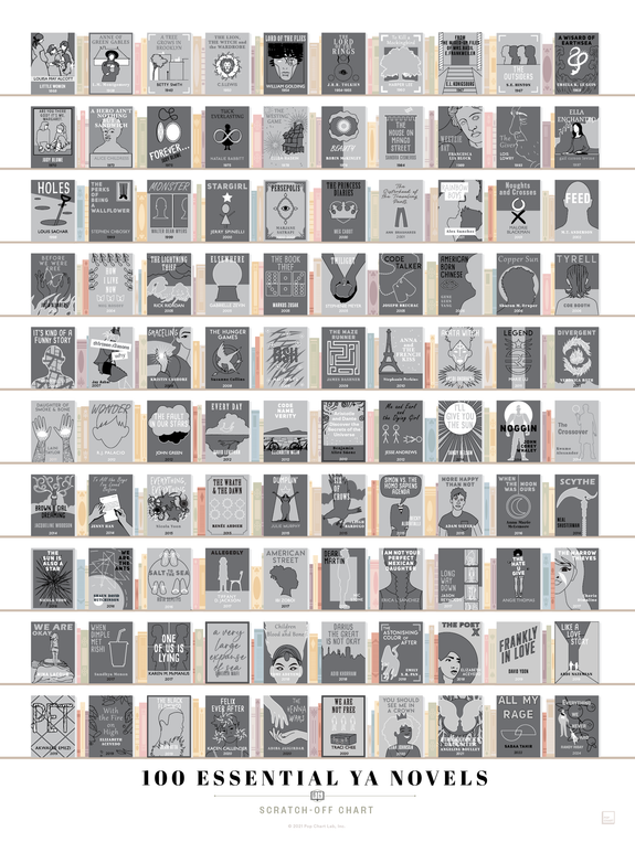 pop chart lab 100 Essential YA Novels Scratch-Off Chart – Pop Chart