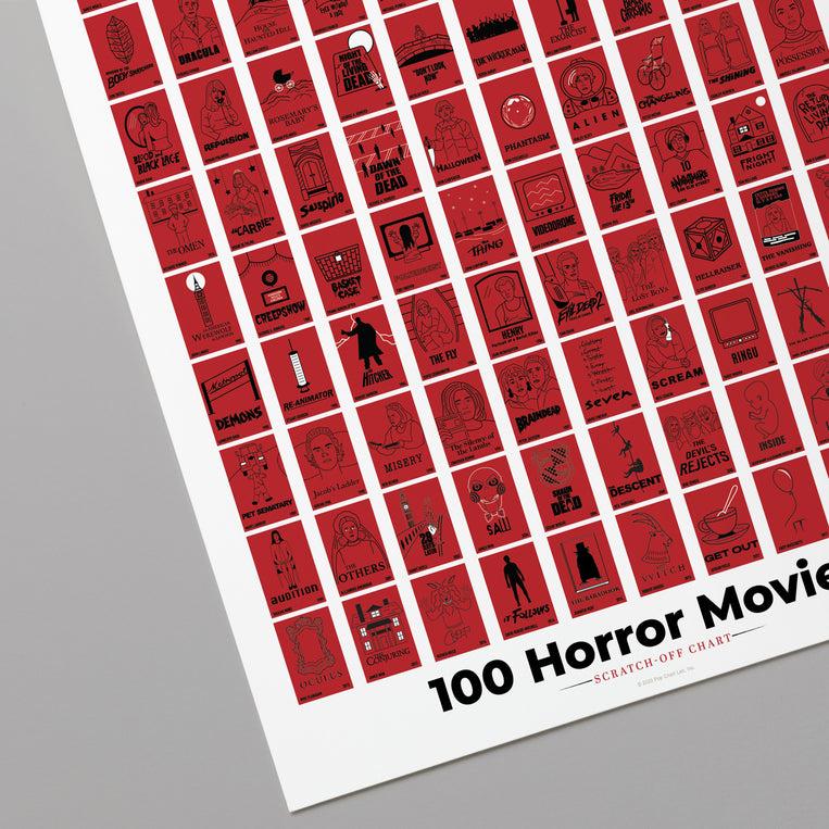 Pop Chart Lab 100 Horror Movies Scratch-Off Chart – Pop Chart