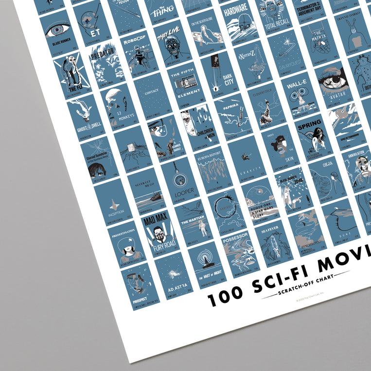 Pop Chart Lab 100 Sci-Fi Movies Scratch-Off Chart – Pop Chart