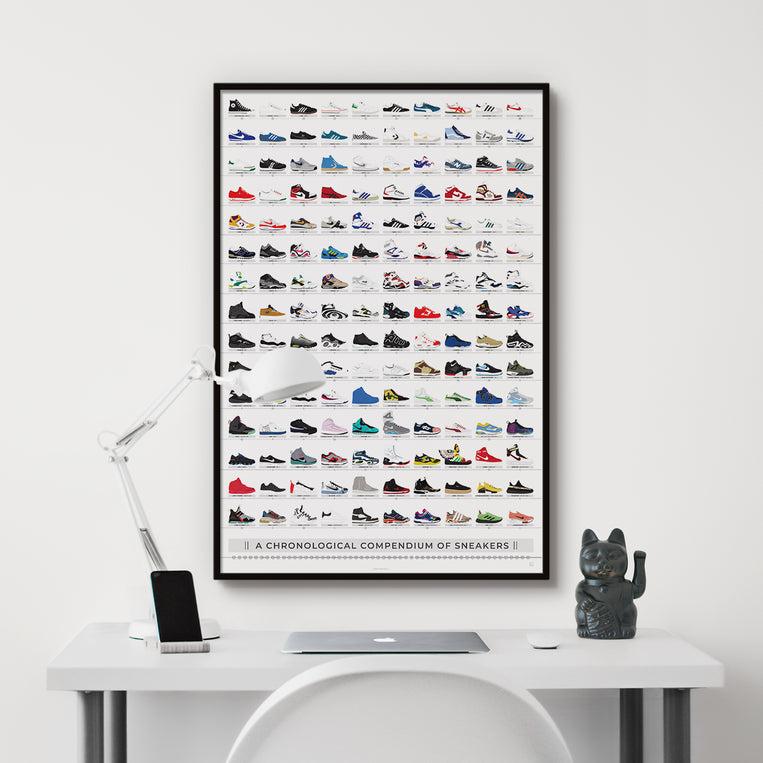 Pop Chart Lab A Chronological Compendium Of Sneakers – Pop Chart