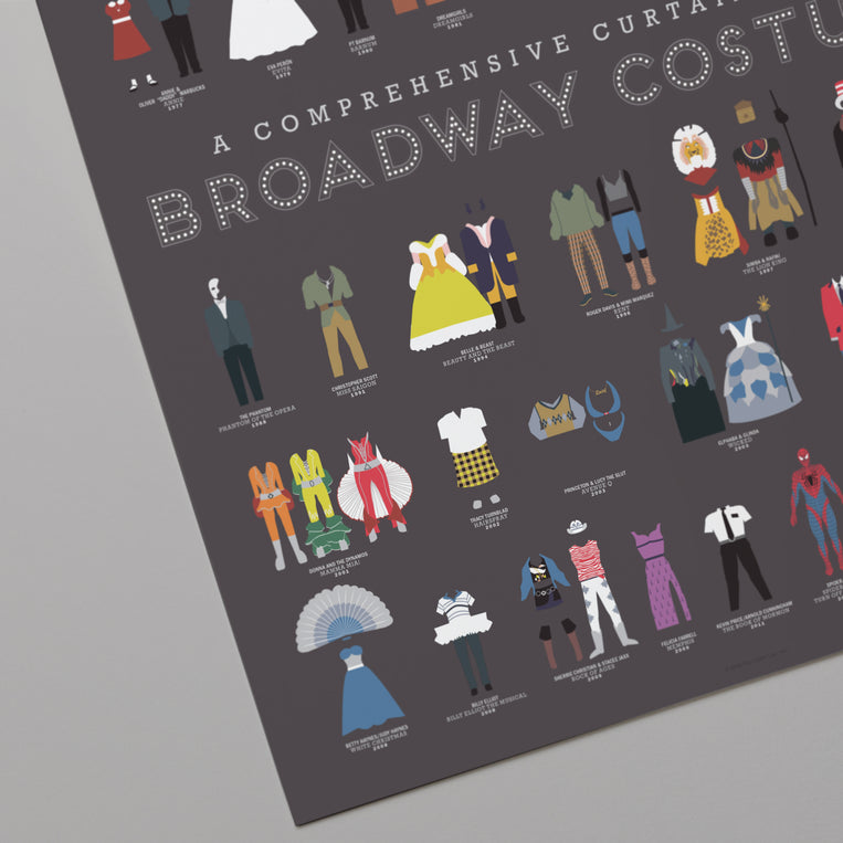 Pop Chart Lab A Comprehensive Curtain Call Of Broadway Costumes – Pop Chart