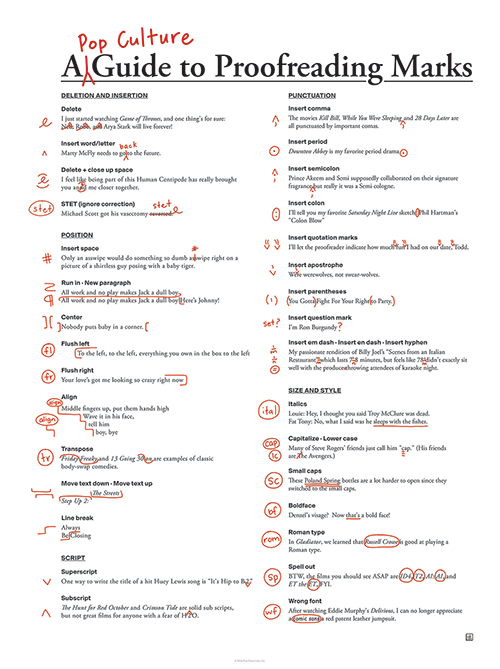 pop chart lab A Pop Culture Guide to Proofreading Marks – Pop Chart