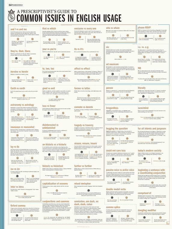 pop chart lab A Prescriptivist's Guide to Common Issues in English Usage – Pop Chart