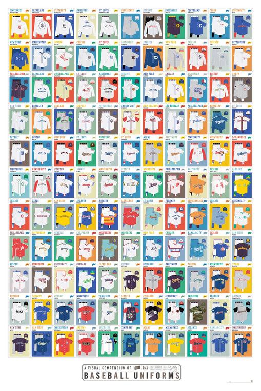 pop chart lab A Visual Compendium of Baseball Uniforms – Pop Chart