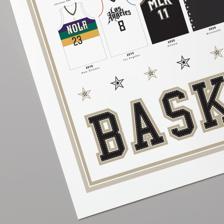 Pop Chart Lab A Visual Compendium Of Basketball Jerseys – Pop Chart