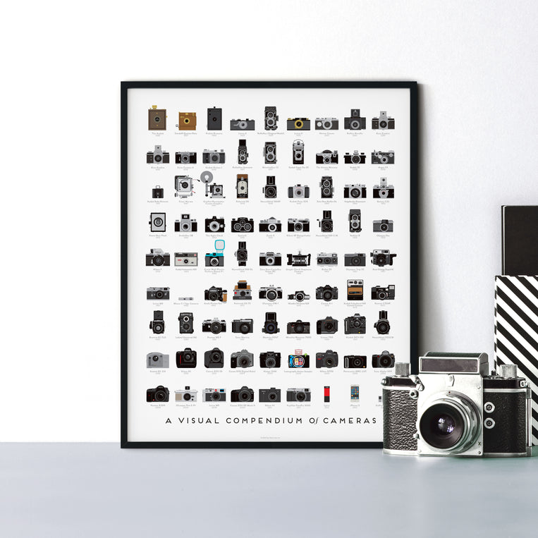 Pop Chart Lab A Visual Compendium Of Cameras – Pop Chart