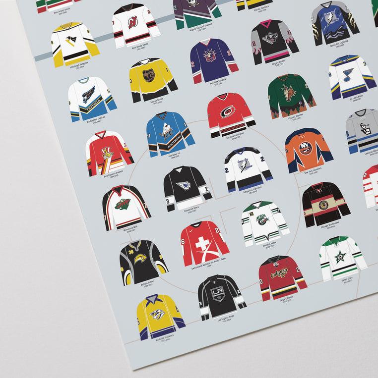 Pop Chart Lab A Visual Compendium Of Hockey Jerseys – Pop Chart