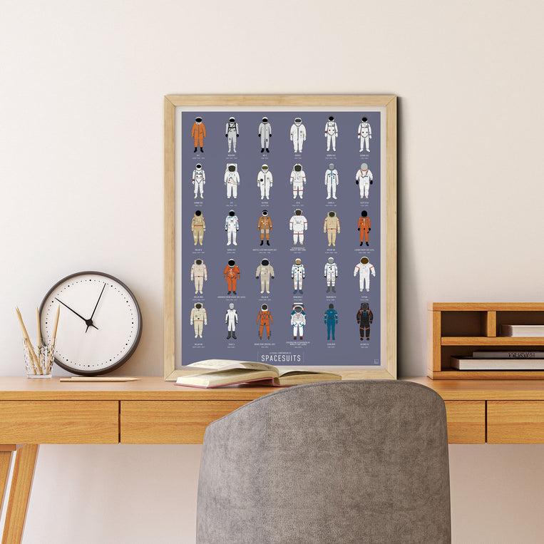 Pop Chart Lab A Visual Compendium Of Spacesuits – Pop Chart