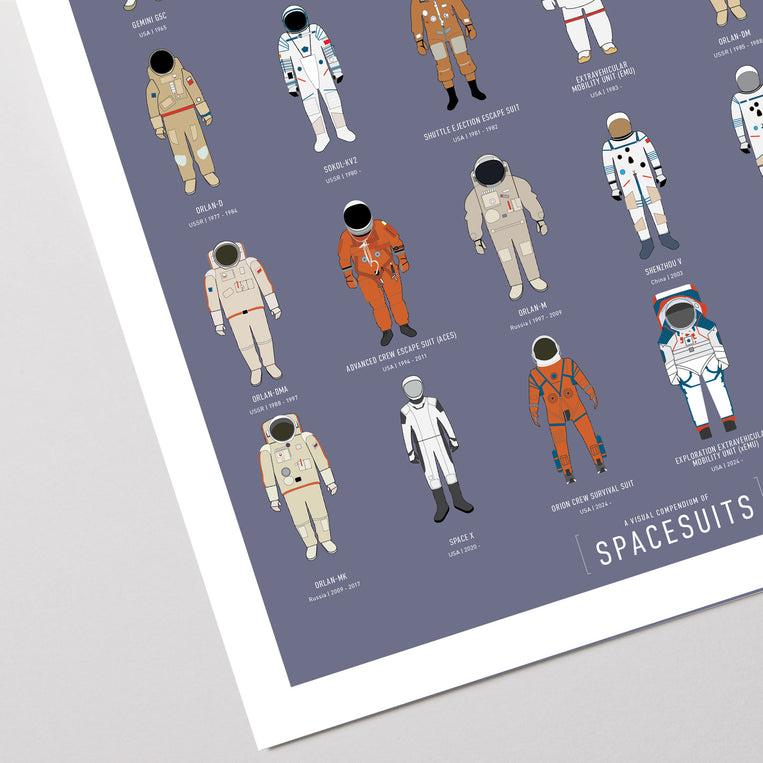 Pop Chart Lab A Visual Compendium Of Spacesuits – Pop Chart