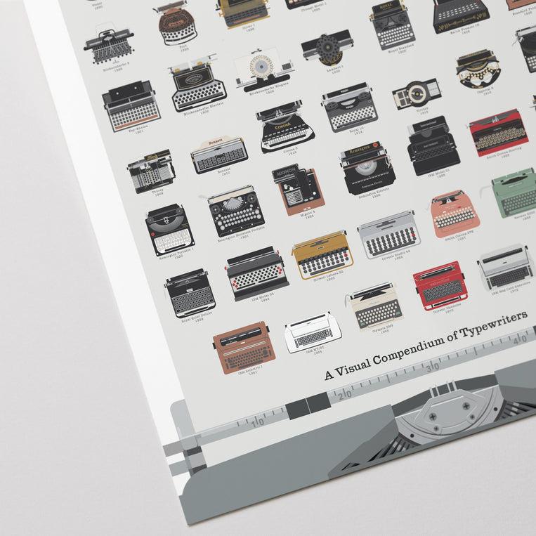 Pop Chart Lab A Visual Compendium Of Typewriters – Pop Chart