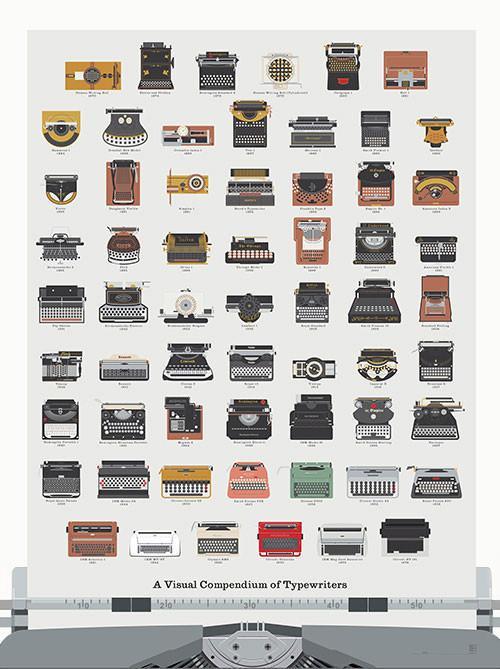 pop chart lab A Visual Compendium of Typewriters – Pop Chart