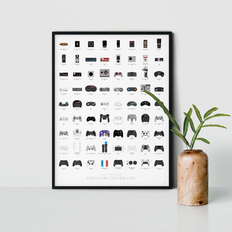 Pop Chart Lab A Visual Compendium Of Video Game Controllers – Pop Chart