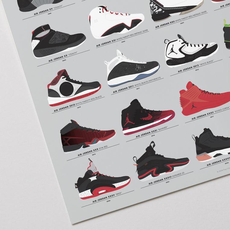 Pop Chart Lab A Visual History Of Air Jordans – Pop Chart