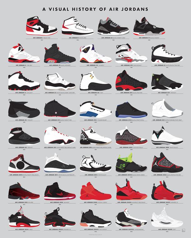 pop chart lab A Visual History of Air Jordans – Pop Chart