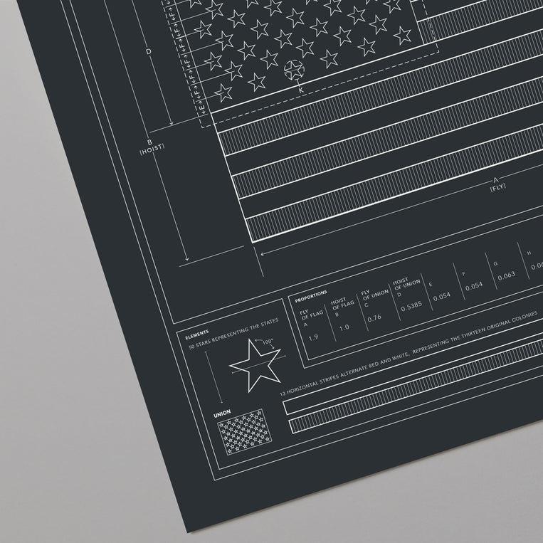 Pop Chart Lab Blueprint Of The Flag Of The United States – Pop Chart