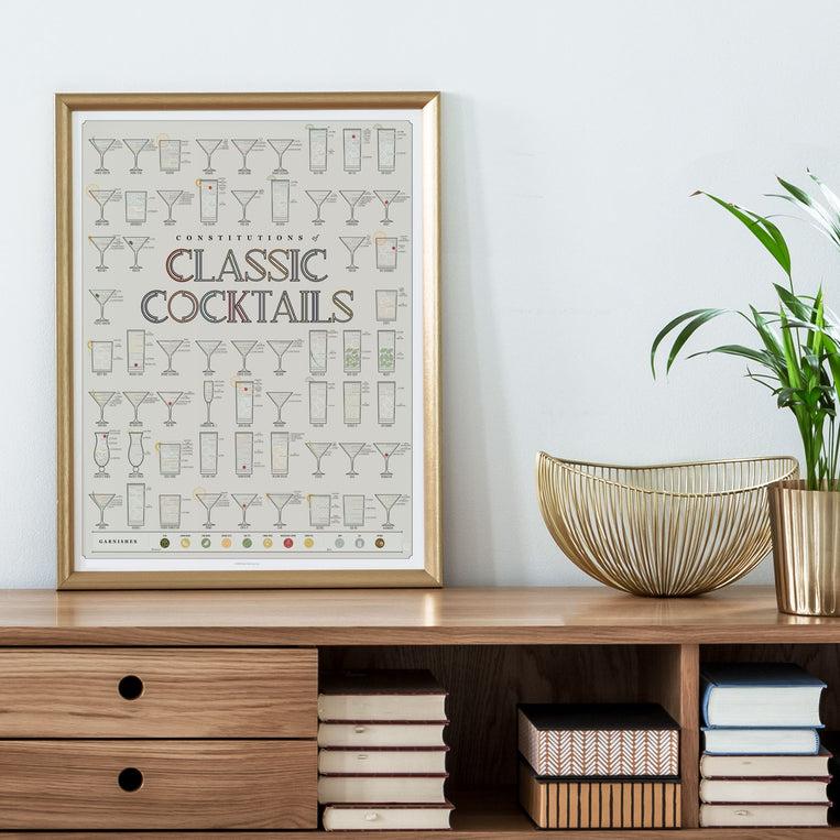 Pop Chart Lab Constitutions Of Classic Cocktails – Pop Chart