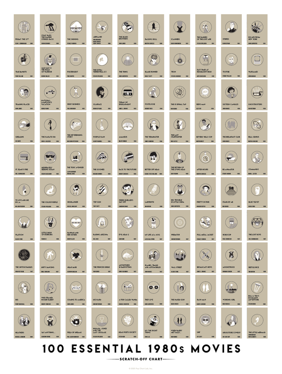 pop chart lab Essential 1980s Movies Scratch-Off Chart – Pop Chart