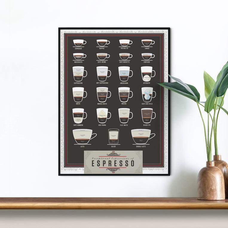 Pop Chart Lab Exceptional Expressions Of Espresso – Pop Chart